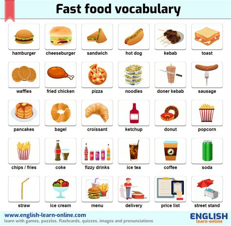 Fast Vocab .
